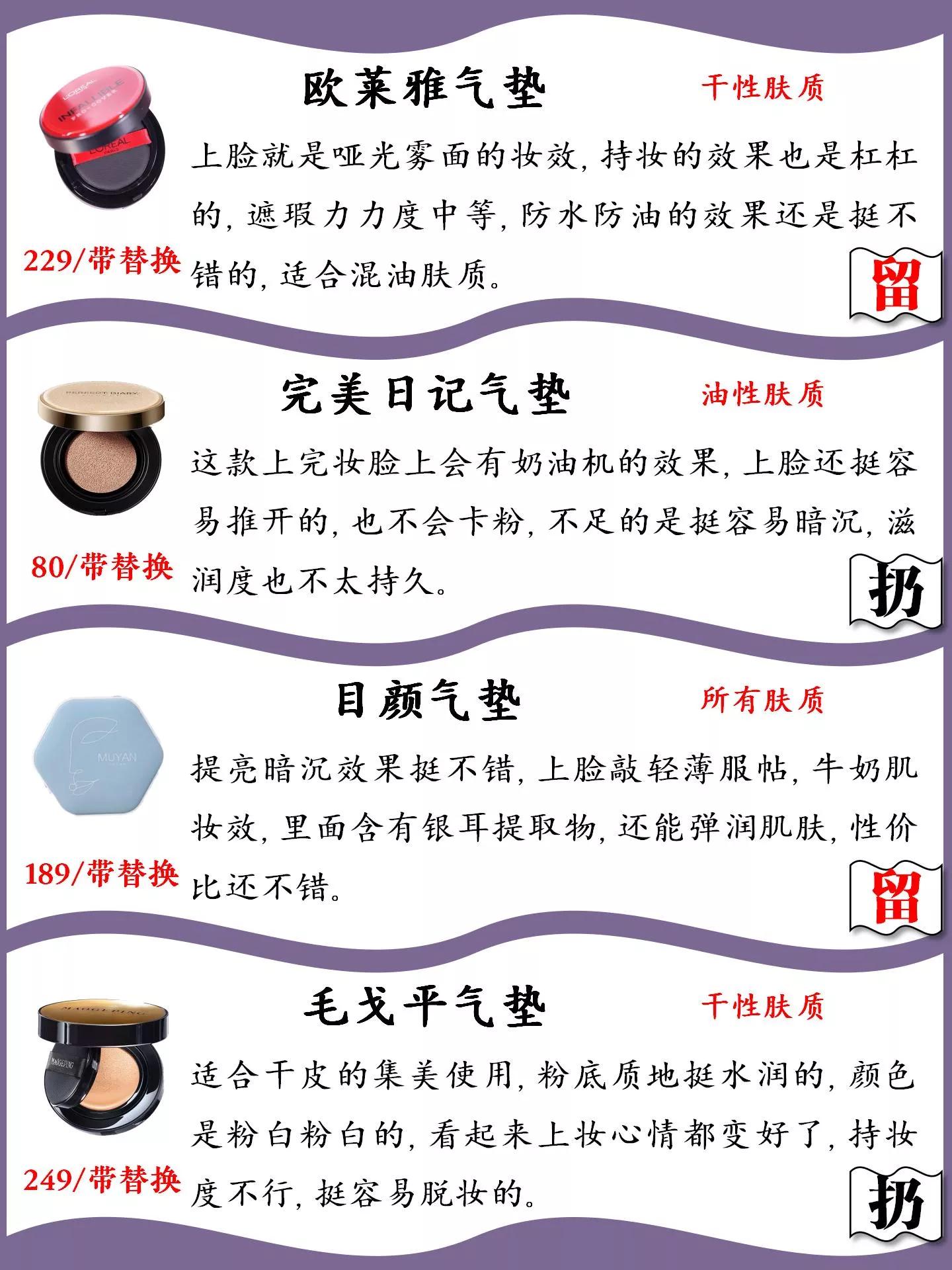 30-40岁平价气垫排行榜前十名,30款热门气垫