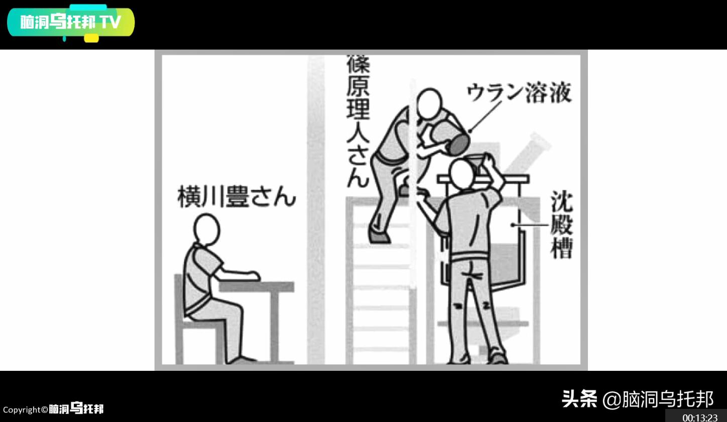 遭到核辐射被抢救的日本人,遭核辐射后强行救治83天