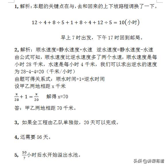 小学数学1到6年级鸡兔同笼问题,小学数学1-6鸡兔同笼