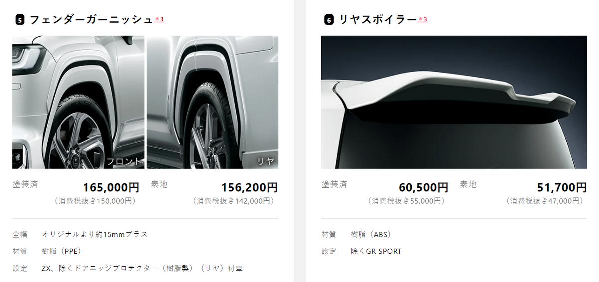 新车兰德酷路泽4600,2018款兰德酷路泽改版大包围内饰