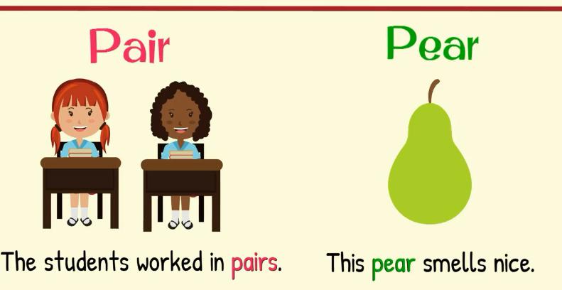 英语词汇高频近义词辨析,英语同音同形异义词概念