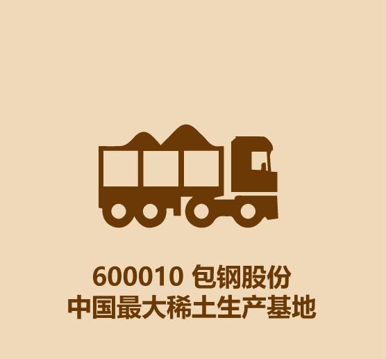 一分钟股票看盘,10分钟看完股市