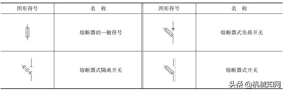 电工基础常用电路知识图,常见电工电路图