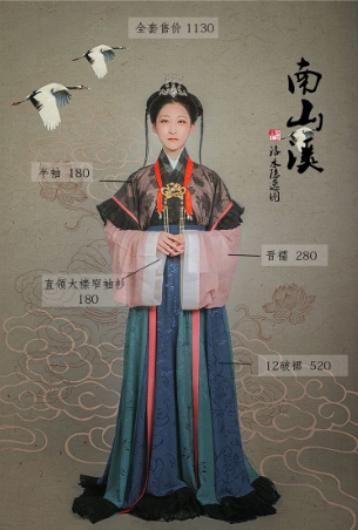 晋朝女装,魏晋服饰样式大全简介