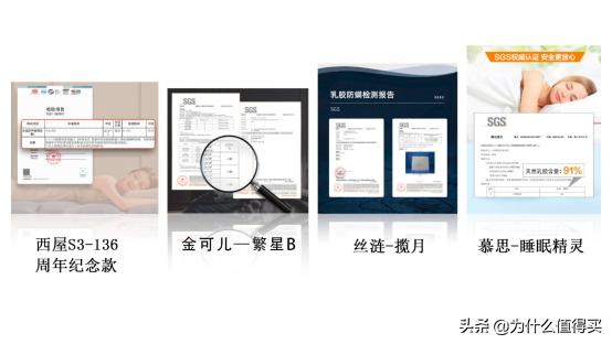 床垫到底怎么选,床垫横评