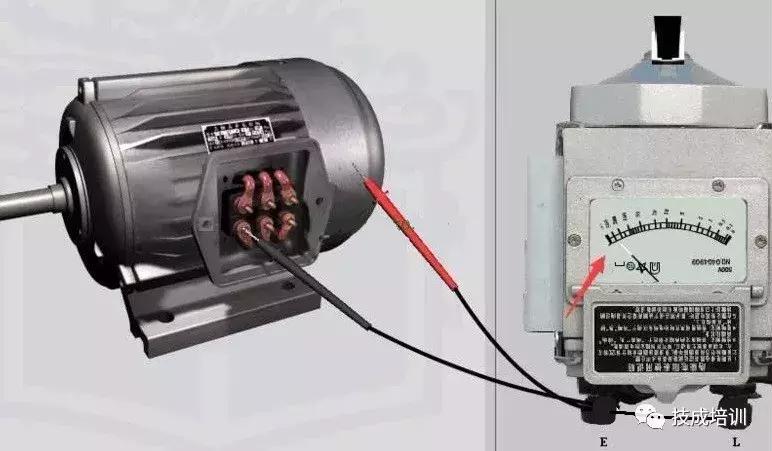 用摇表怎么测量三相电机的好坏,摇表如何测量一台三相电机的好坏