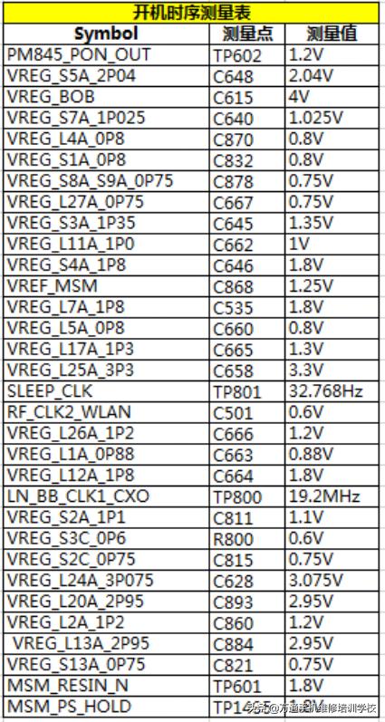 小米8维修手机会偷换配件吗,小米8手机维修