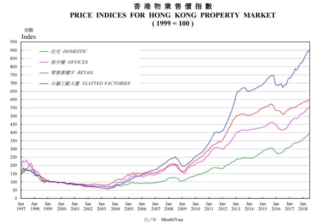 全球货币放水，谁能跑赢印钞机？答案来了