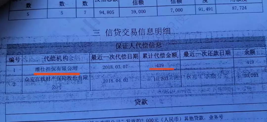 维信金科为什么扣款,维信金科坏账