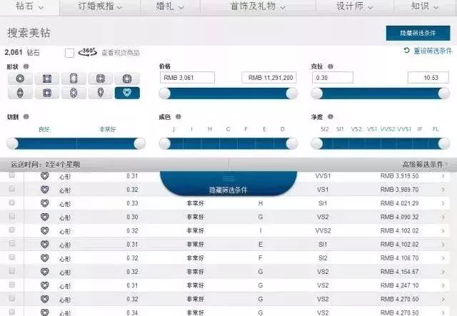 钻戒是智商税吗,买钻戒真的是交智商税吗