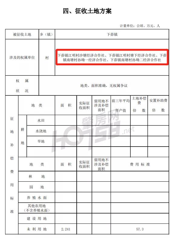 四会市最新拆迁通知,四会征地拆迁规划