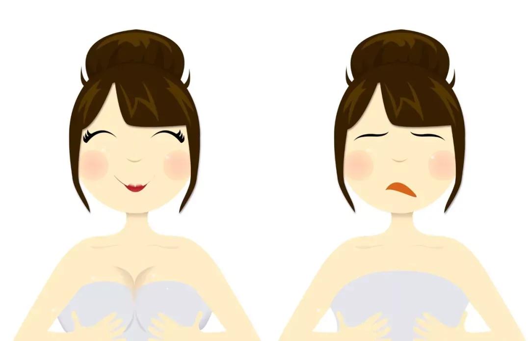 隆胸做多大比较合适,怎么样的隆胸才算完美