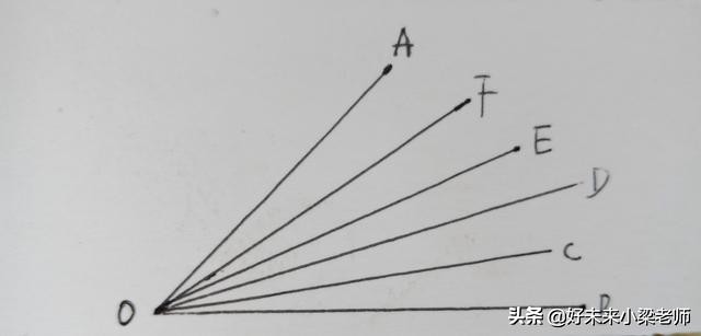 小学排列组合基本原理讲解,四年级排列组合问题讲解视频