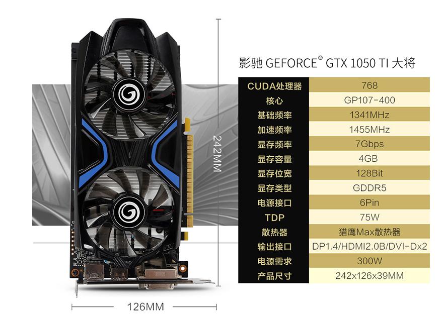 丐版显卡和甜品卡哪个好,不到千元的aoc