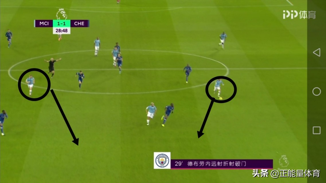 瓜迪奥拉战术打法的评价,瓜迪奥拉曼城战术详解