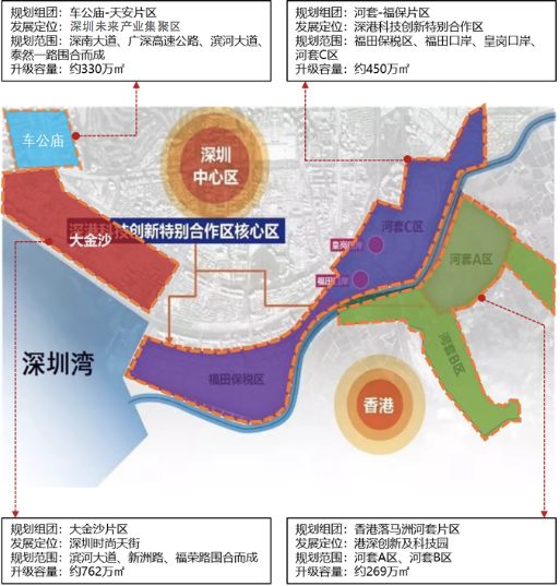 明年即将入市的新楼盘,又一城升值空间大的新楼盘