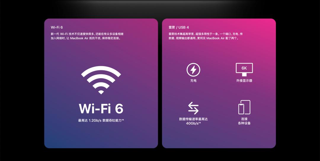 刚上大一就买车,刚上大一买什么电脑