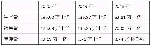 硫酸新霉素兽药治什么病,硫酸新霉素兽药功效