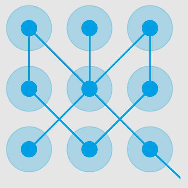 安卓手机图形密码忘了怎么解锁,华为手机忘记图形密码怎么解锁