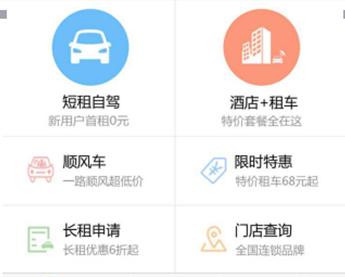 出行APP的新秀,看玩瑞卡租车的人怎样说?