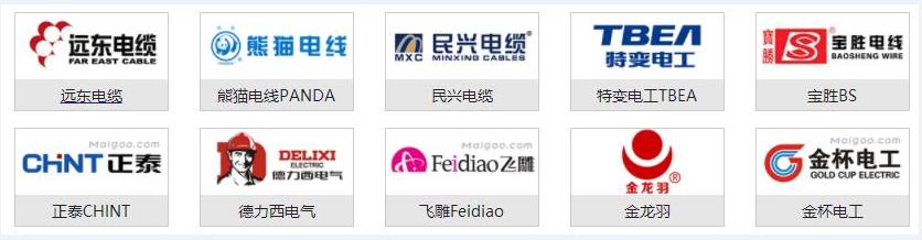 新房装修资料清单大全表,交房装修知识点大全集