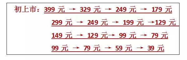 优衣库zarahm折扣季,优衣库hmzara打折