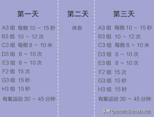 居家徒手增肌健身计划一周表图,家庭适合初学者的健身计划
