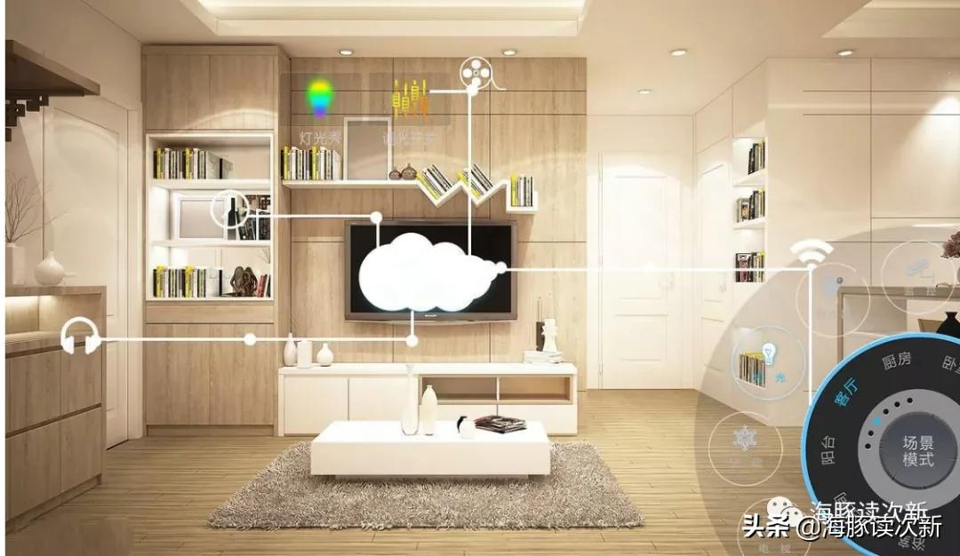 智能机器人芯片龙头,智能控制器芯片龙头