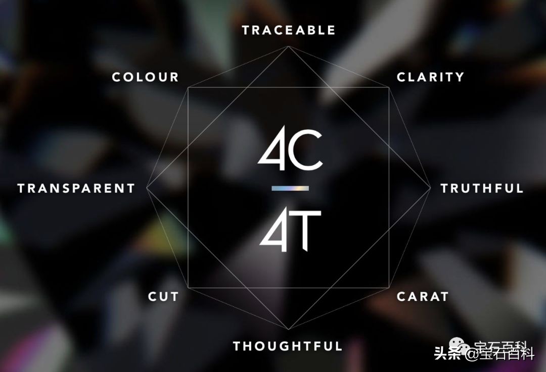 天然钻石，真的都是南非产的吗？