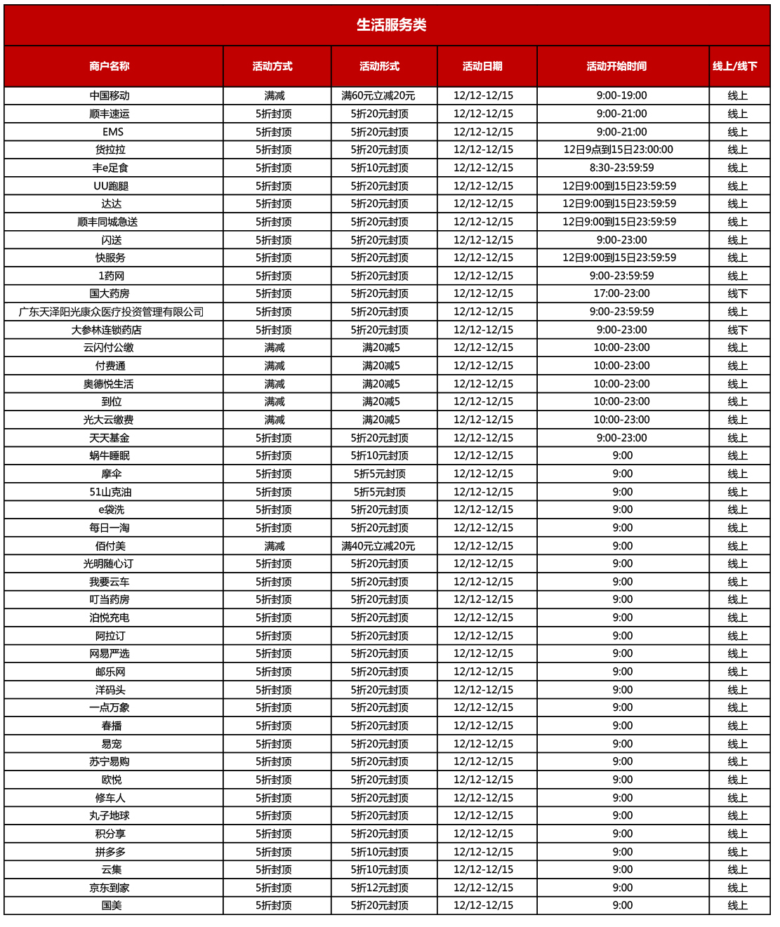 omg海量商品价格,omg双11必抢爆款