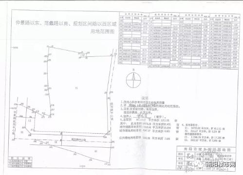 2021，豫系品牌房企“开挂”年？