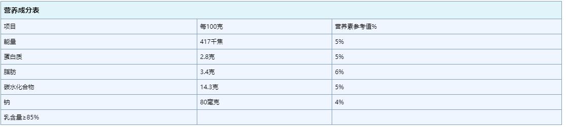 炭烧酸奶能做酸奶菌吗,酸奶和炭烧酸奶测评
