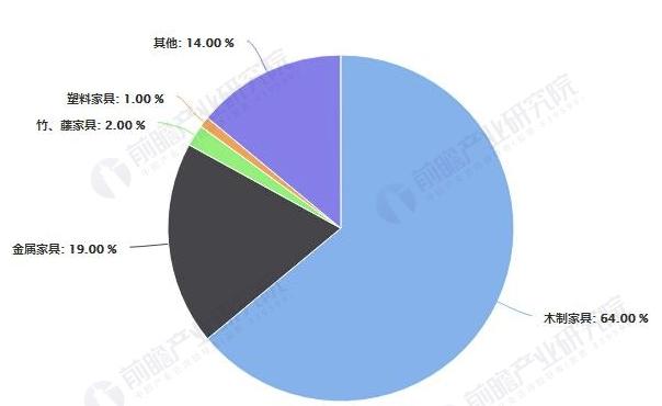 中国涂料企业排名,涂料三十强