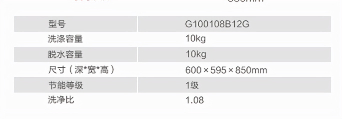 滚筒洗衣机越大越费电吗,滚筒洗衣机的泡泡越洗越多