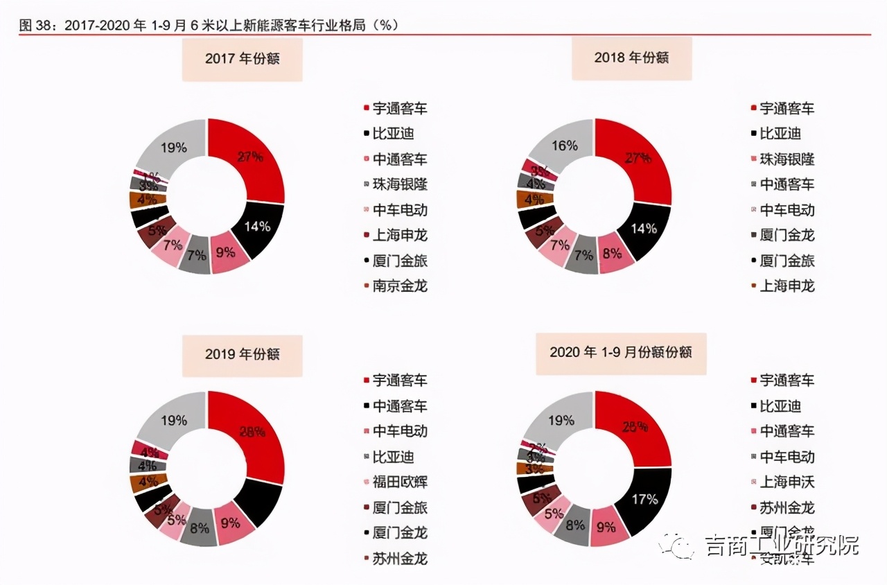 中国制造2025的投资机遇,制造行业发展趋势2024