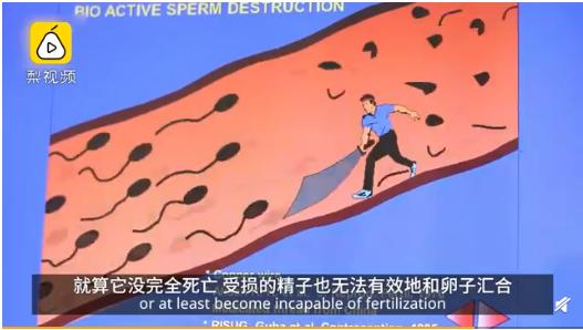 男性避孕用什么药最好,男性避孕的药效果