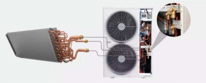 尊睿全效中央空调是智能的吗,vam尊睿全效型和普通型的区别