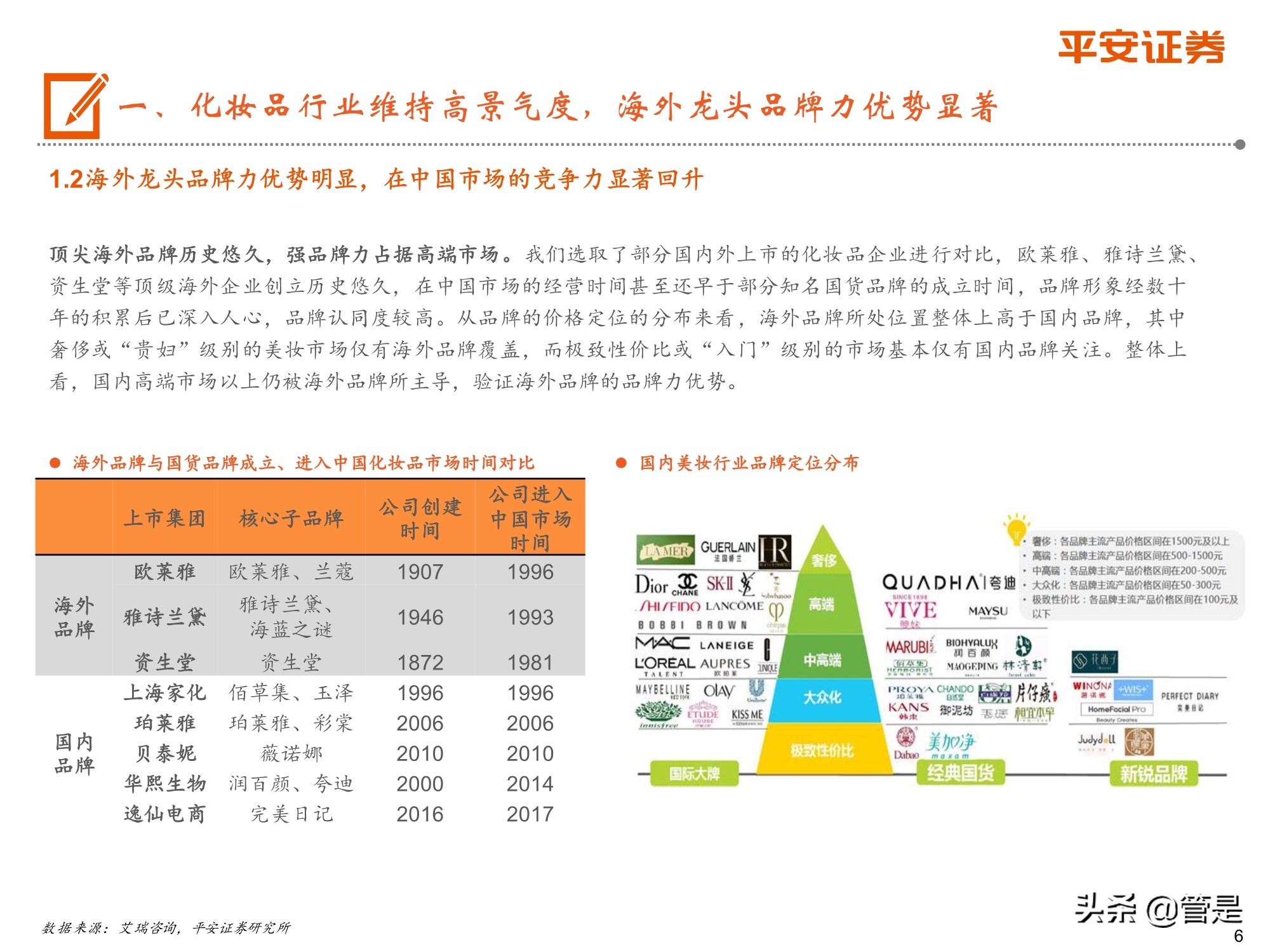 欧莱雅给中国化妆业的启示,化妆品行业深度研究报告