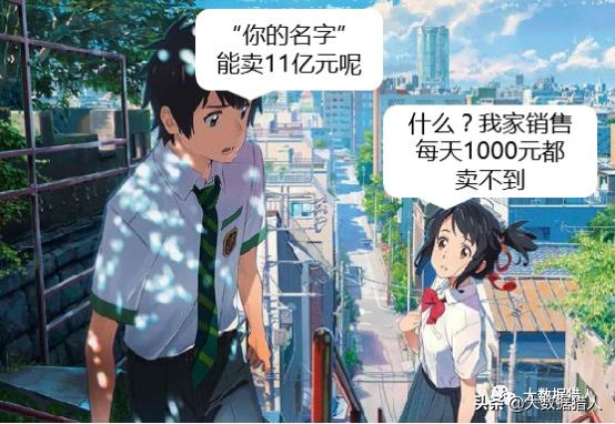 你的姓名+身份证号撑起了超11亿元市场规模,你造吗?