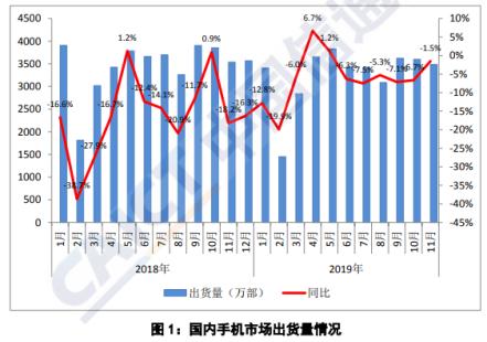小米涨了多少,小米涨多少倍