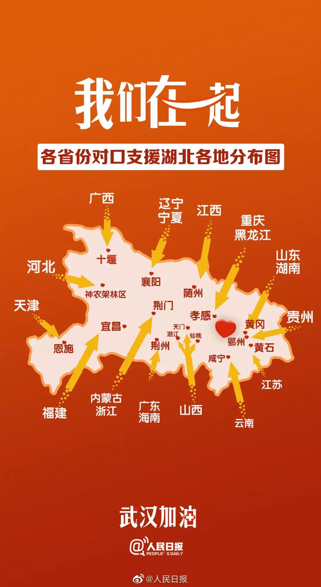 湖北黄冈最新通知,黄冈最新通知