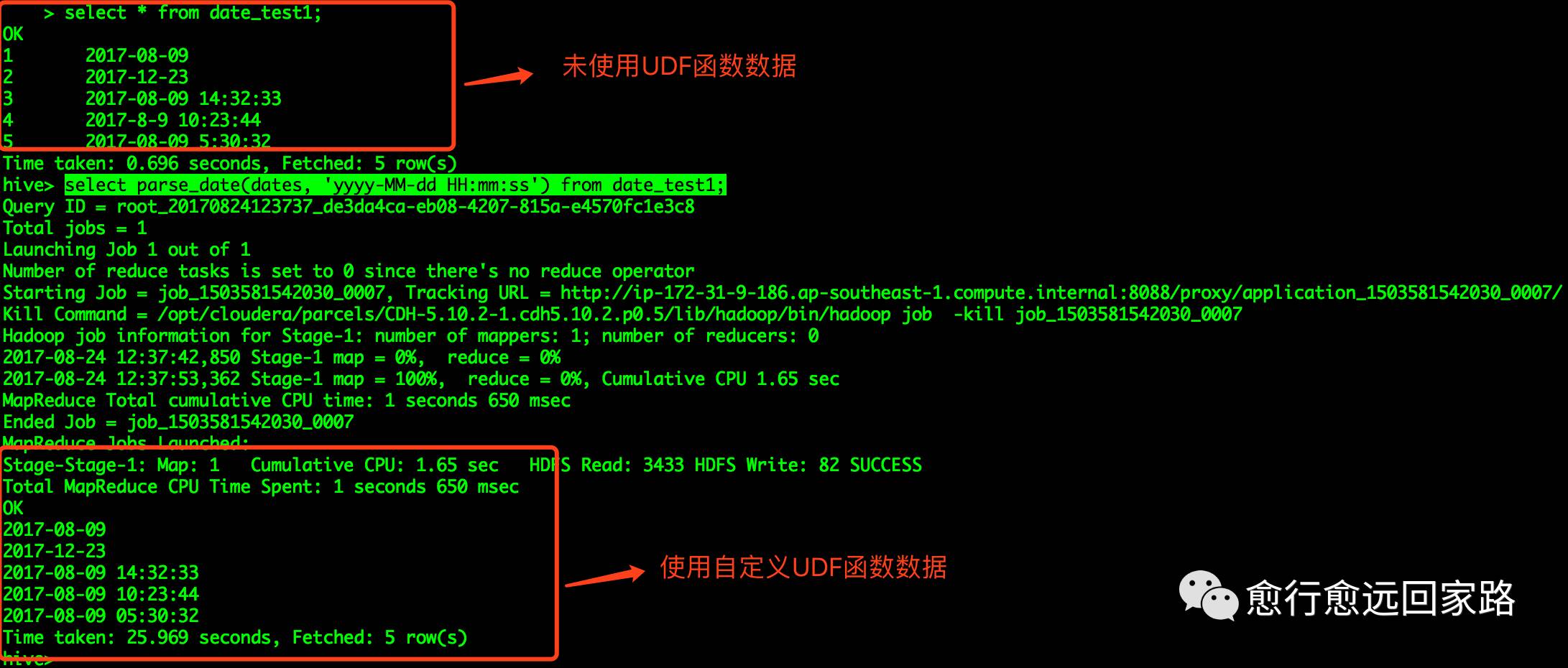 hive怎么启动集群,如何在hivesql中进行降维拉宽