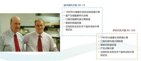 白云山益生菌适合少儿喝吗,女人益生菌怎么选择好