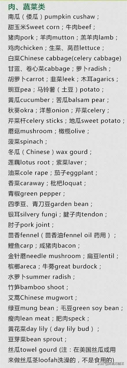 美食类的英语单词有哪些,美食词汇大全中文