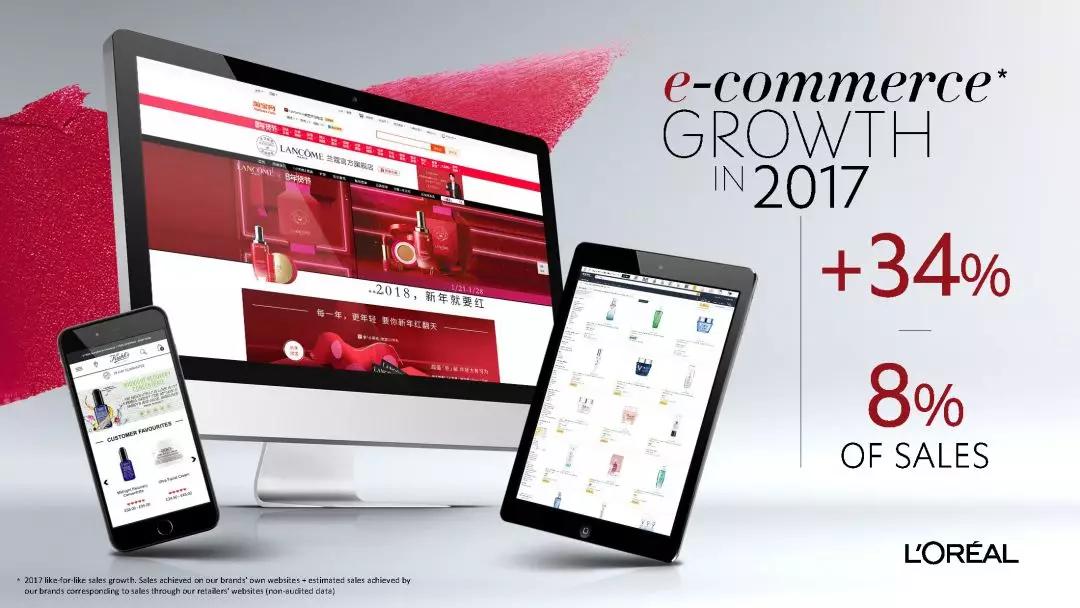 不愧是国际知名时尚公司！欧莱雅的审美太赞，PPT堪称一绝