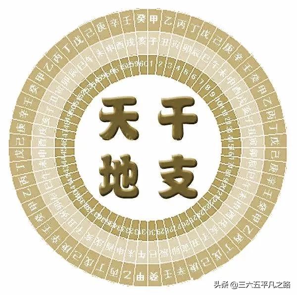 2017年到2022年生肖变化,辛丑年对应的是什么生肖