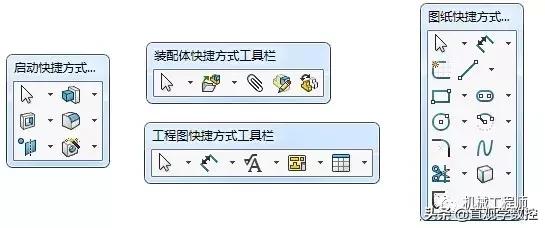 solidworks全快捷键推荐,solidworks最全快捷键