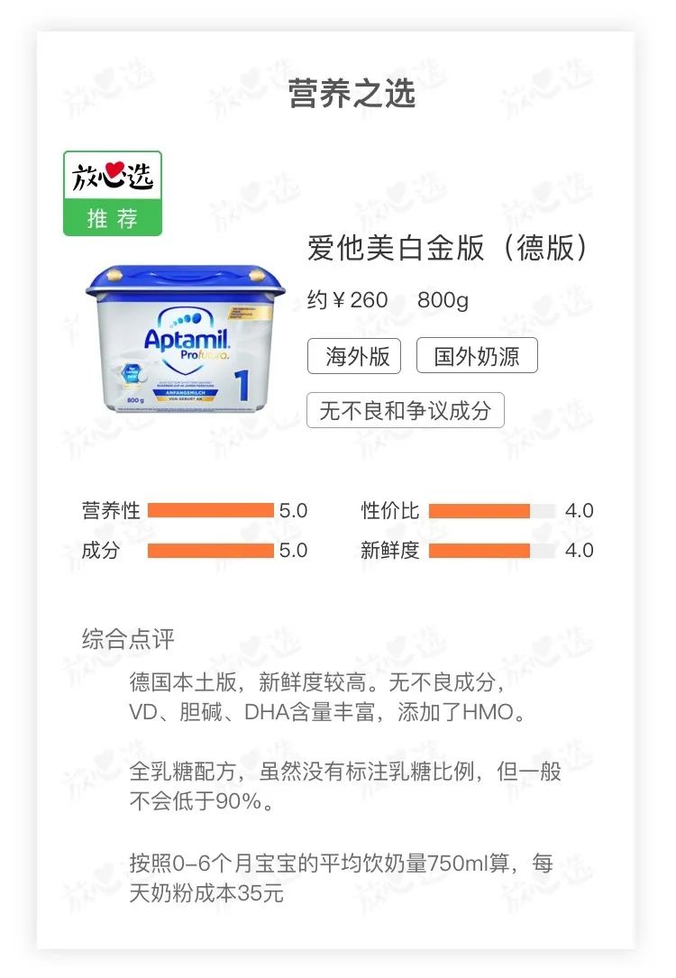 1段奶粉推荐排行榜前十名,1段奶粉排行榜10强奶粉测评