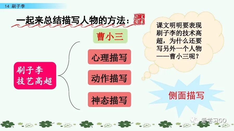 五年级下册语文刷子李讲解,五年级下册语文刷子李重要知识点