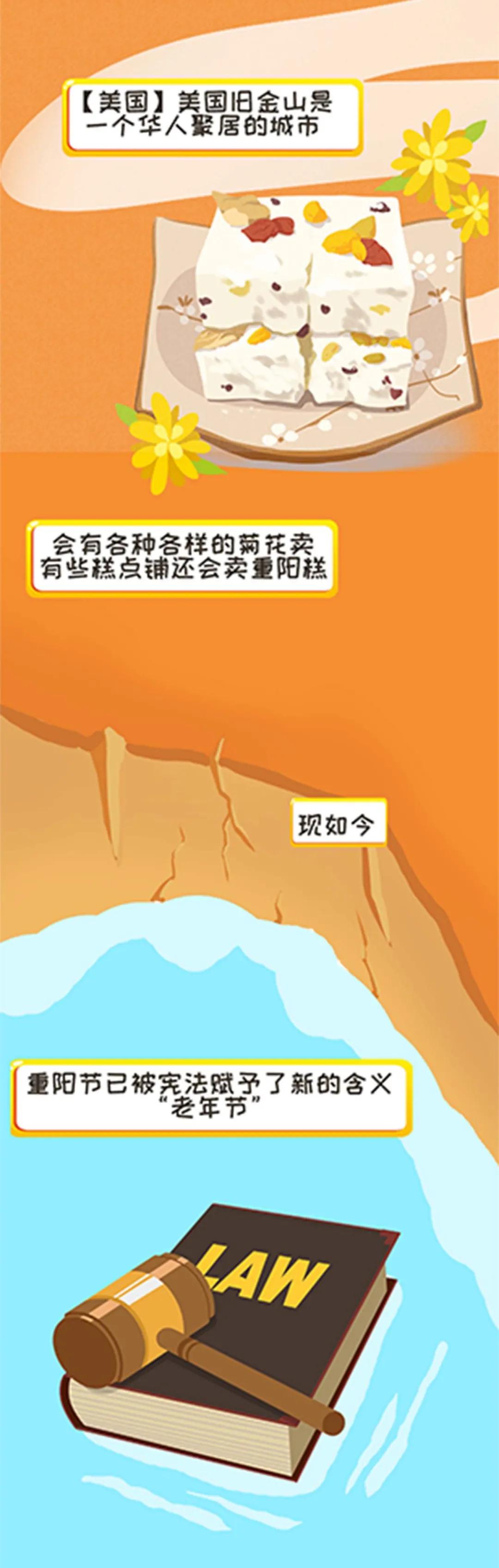 科普日历重阳节为何要登高敬老,除了登高你还知道重阳节哪些习俗